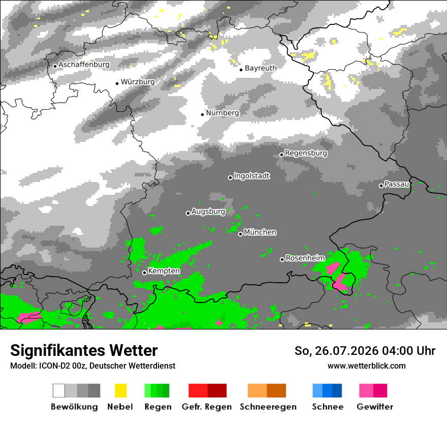 Signifikantes Wetter