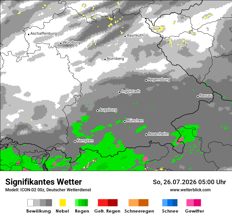 Signifikantes Wetter