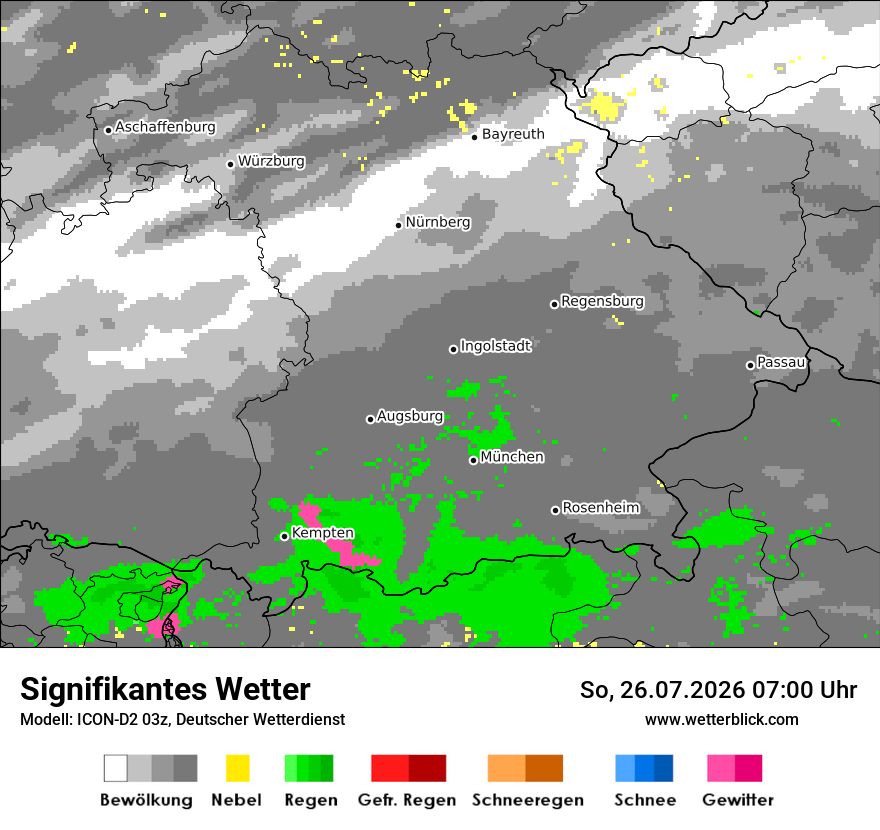 Signifikantes Wetter