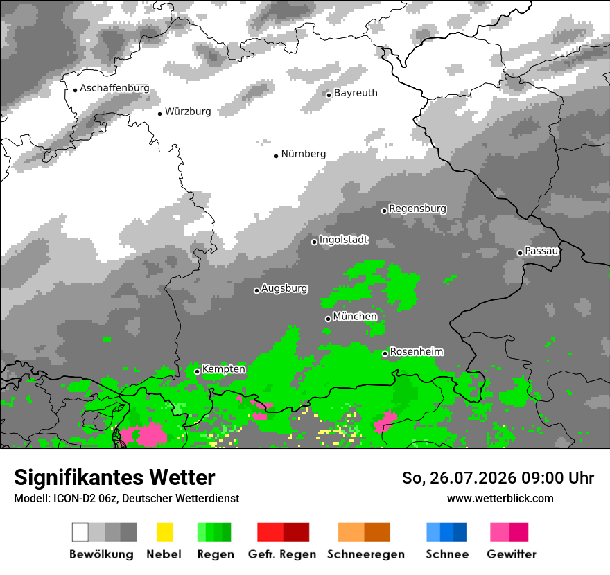 Signifikantes Wetter