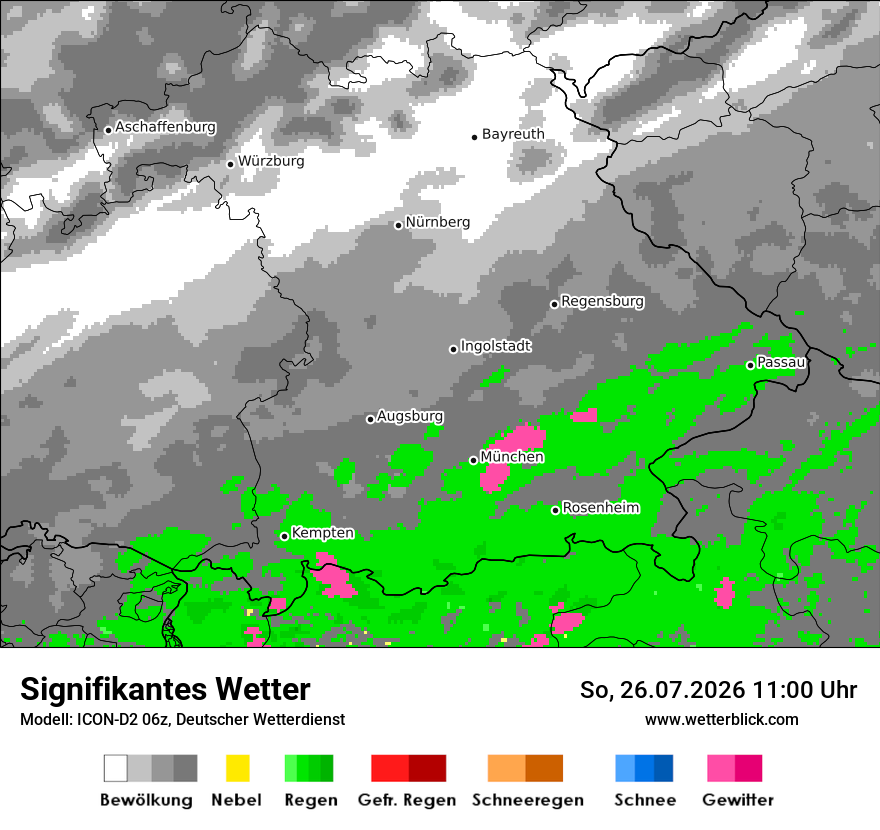 Signifikantes Wetter