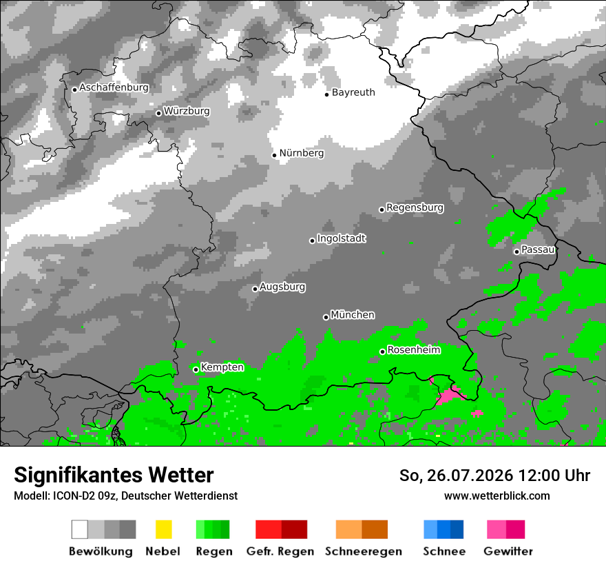 Signifikantes Wetter
