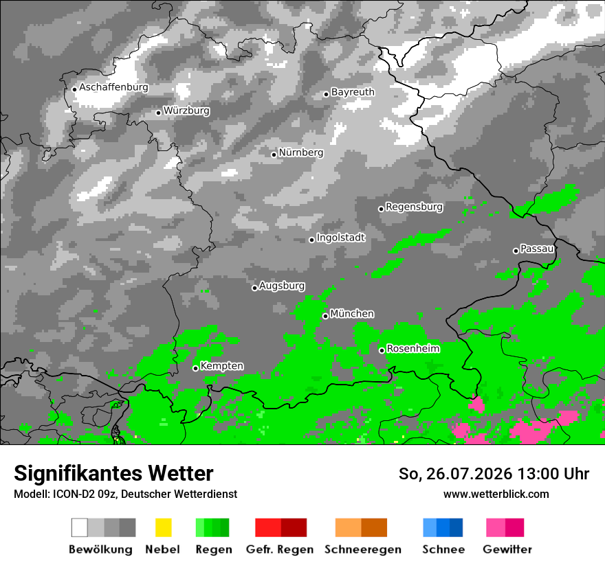 Signifikantes Wetter