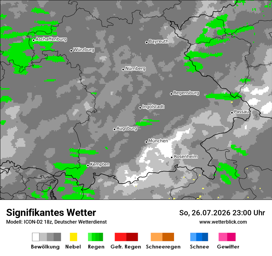 Signifikantes Wetter