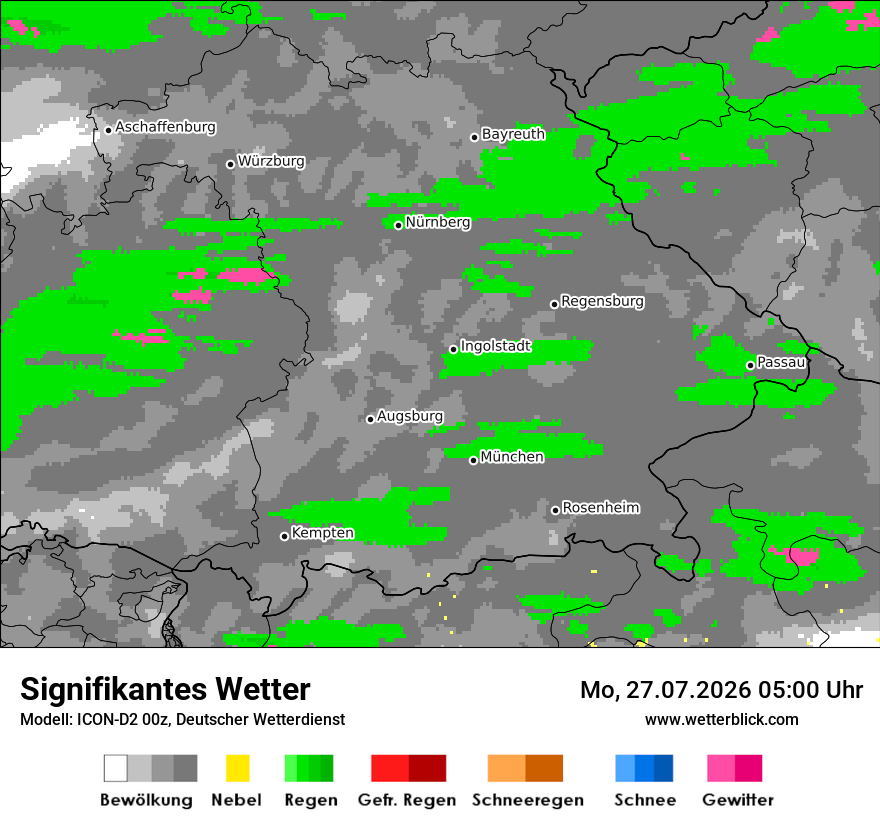 Signifikantes Wetter
