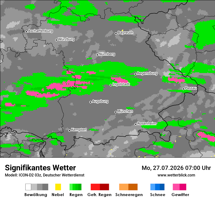 Signifikantes Wetter