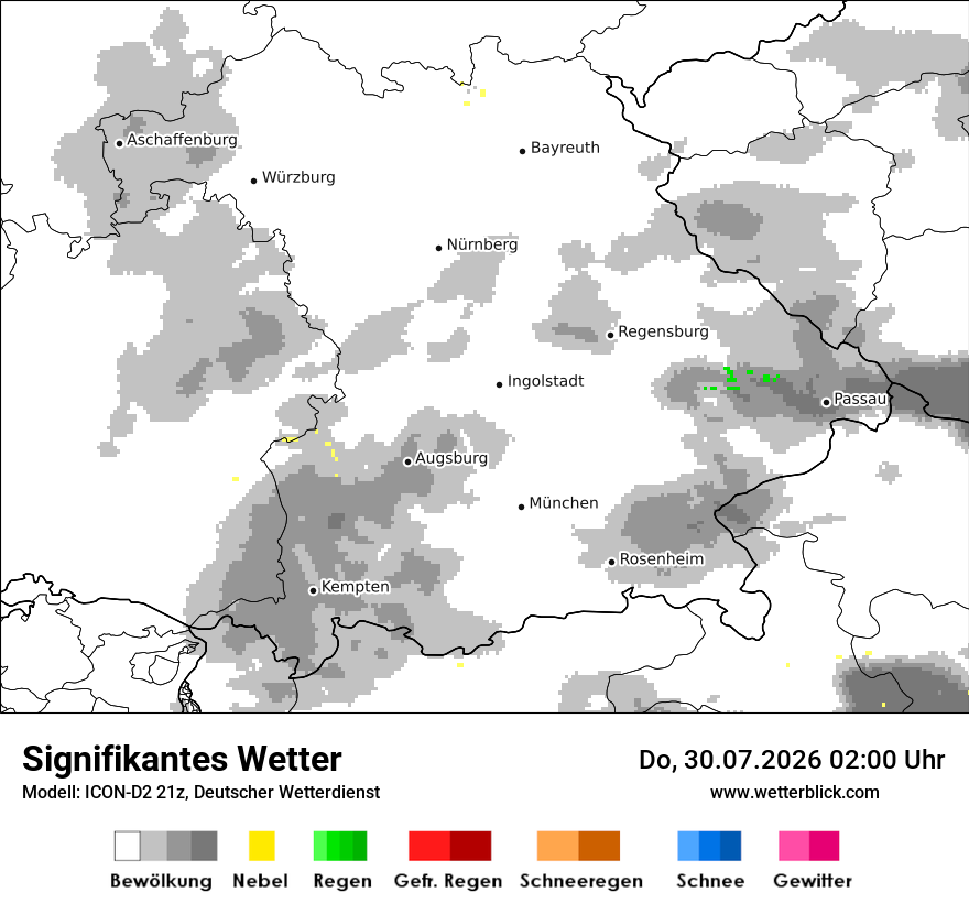 Signifikantes Wetter