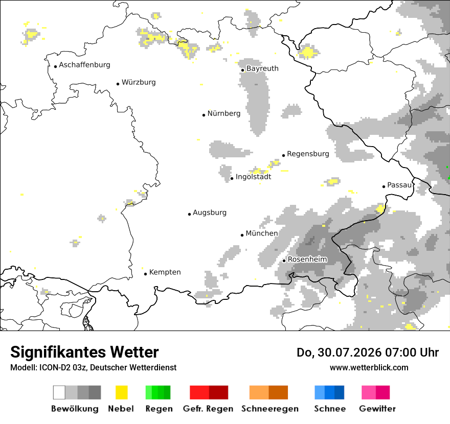 Signifikantes Wetter