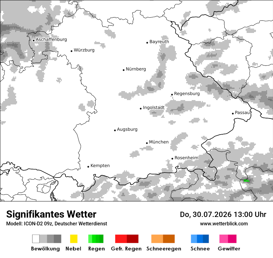 Signifikantes Wetter