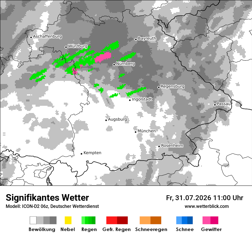 Signifikantes Wetter