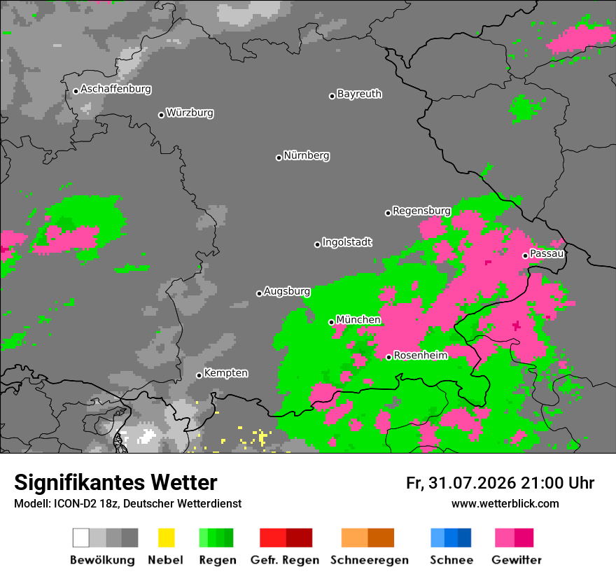 Signifikantes Wetter