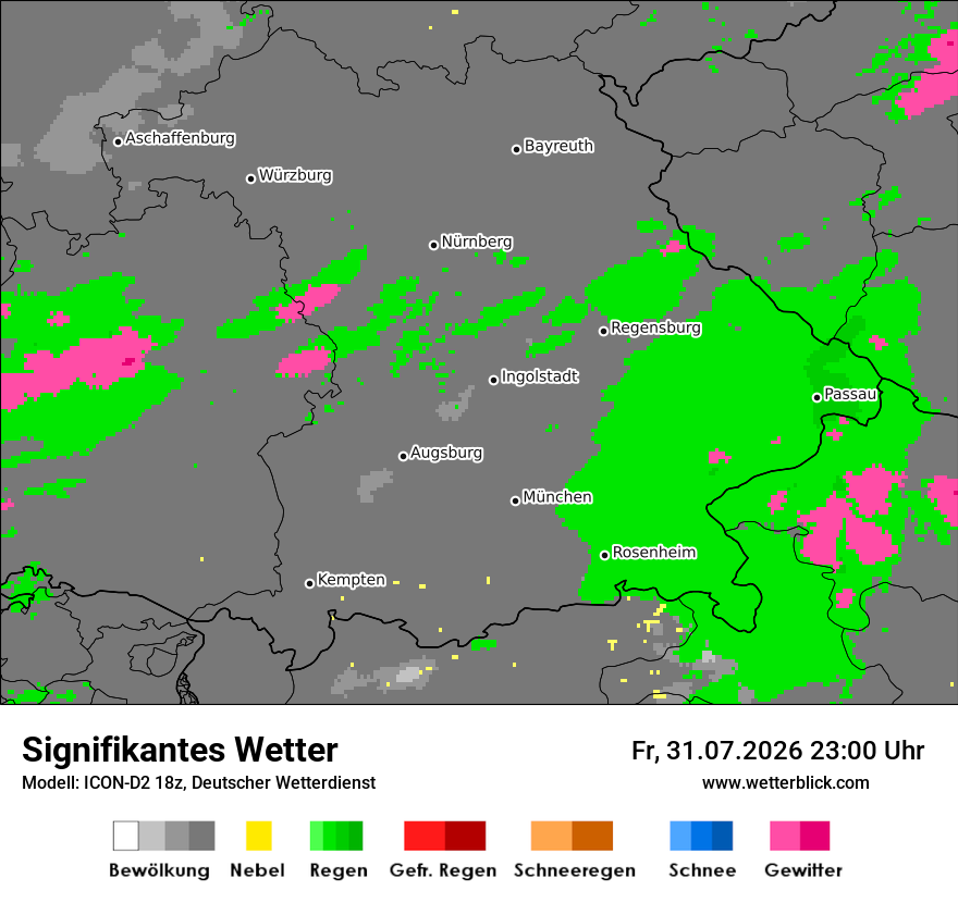 Signifikantes Wetter