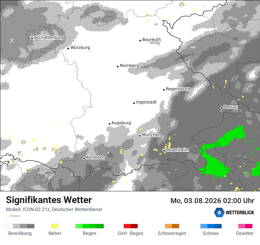 Signifikantes Wetter