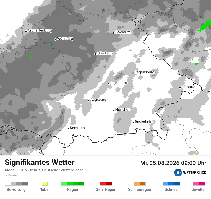 Signifikantes Wetter