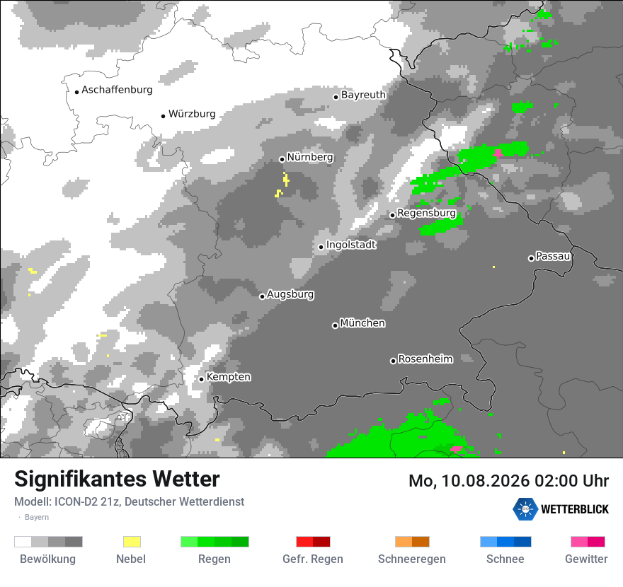 Signifikantes Wetter