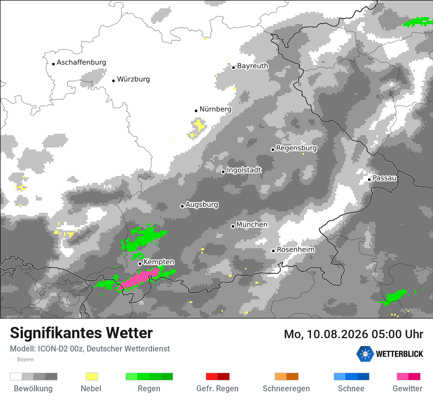 Signifikantes Wetter