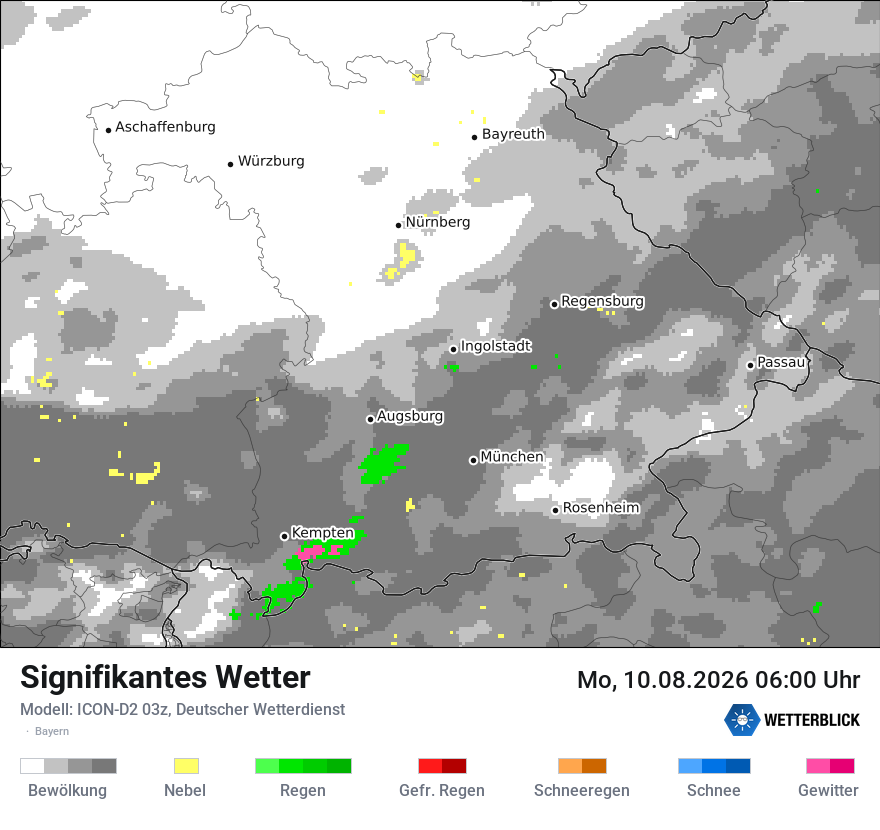 Signifikantes Wetter