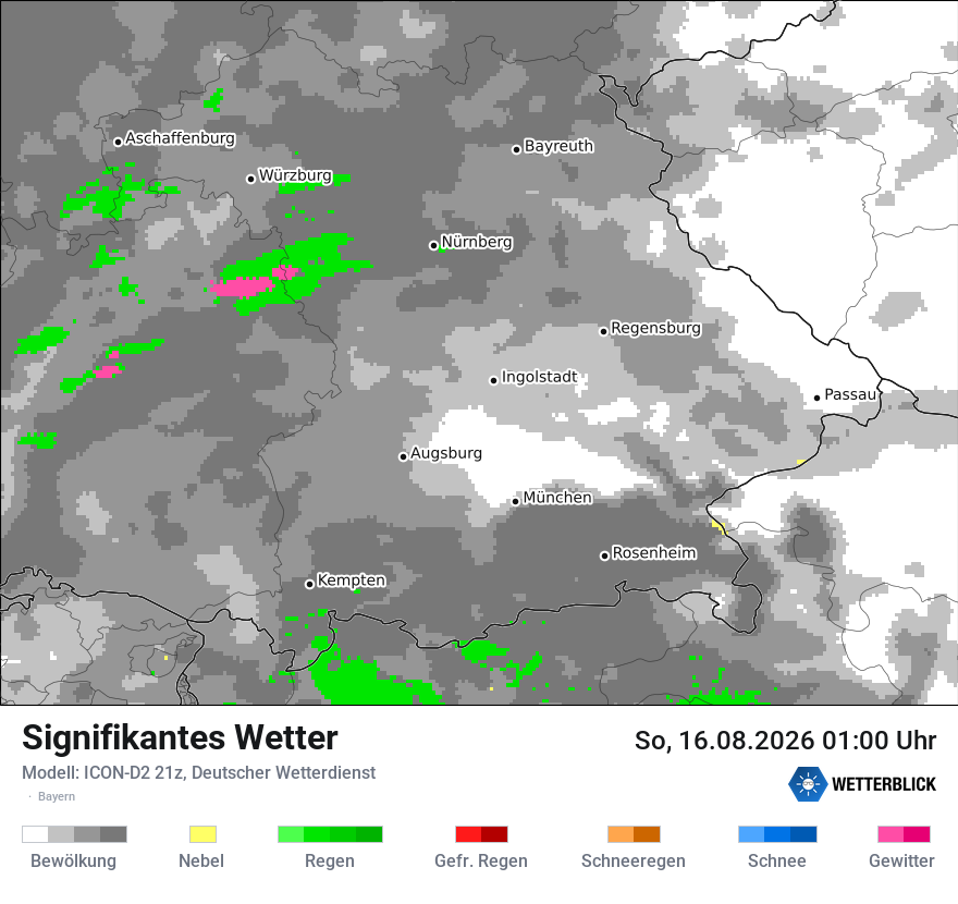 Signifikantes Wetter