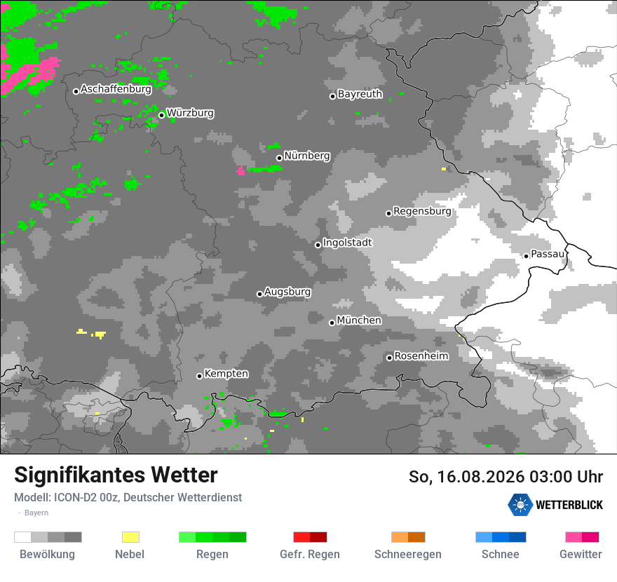 Signifikantes Wetter
