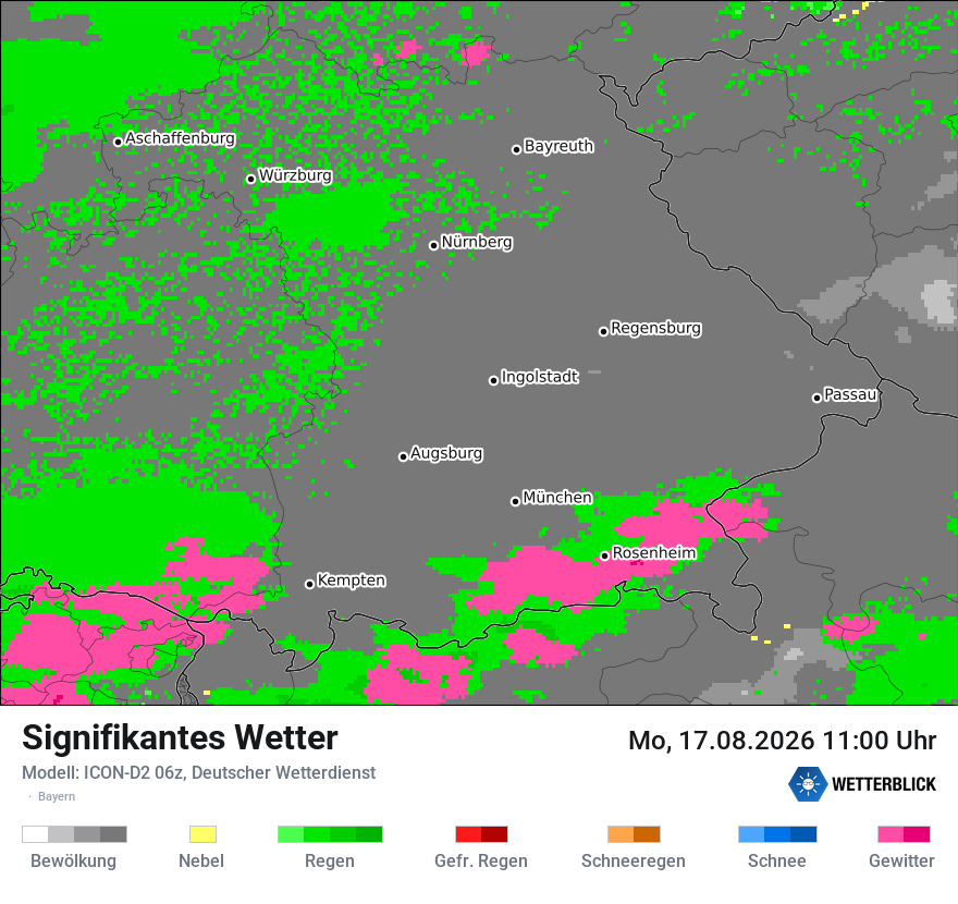 Signifikantes Wetter