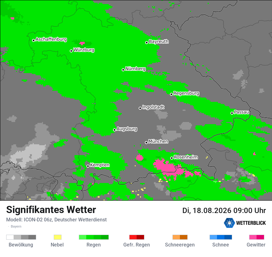 Signifikantes Wetter