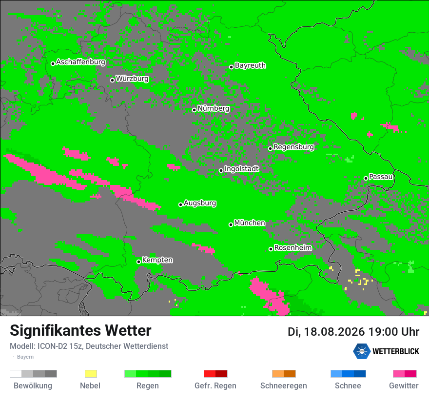 Signifikantes Wetter