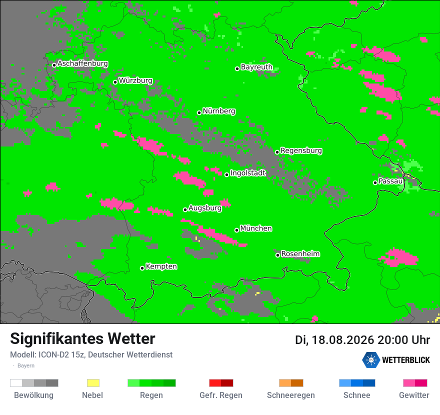Signifikantes Wetter