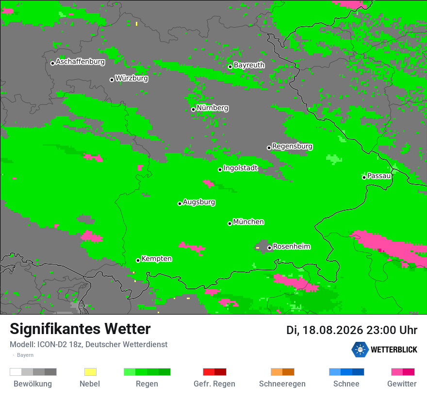 Signifikantes Wetter