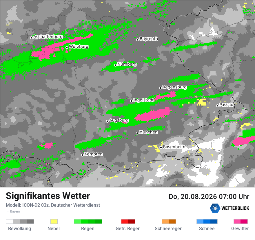 Signifikantes Wetter