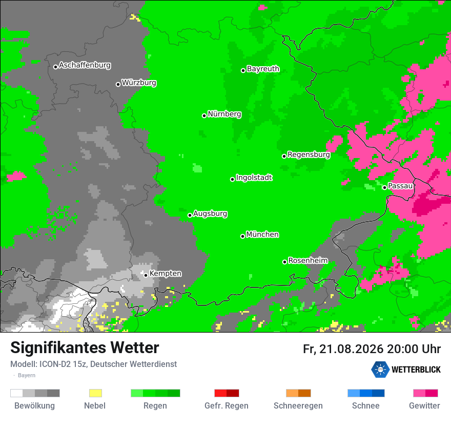 Signifikantes Wetter
