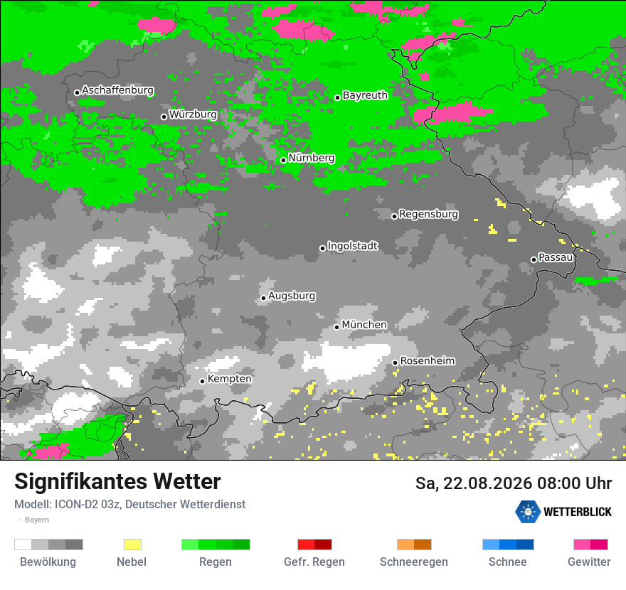 Signifikantes Wetter