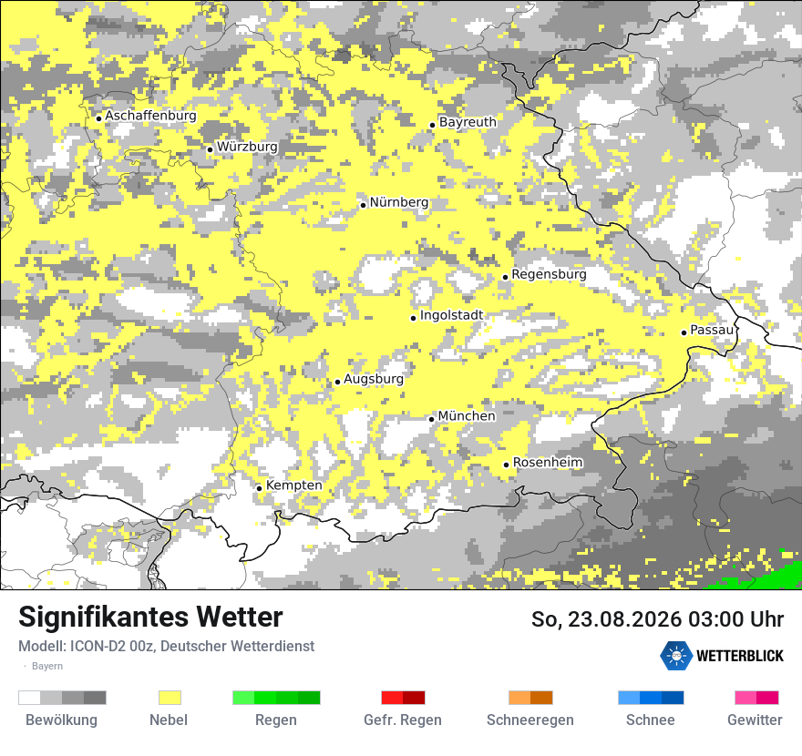 Signifikantes Wetter
