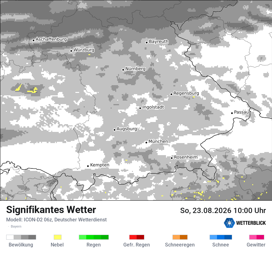 Signifikantes Wetter