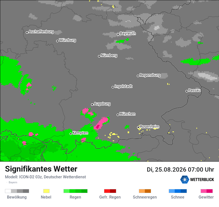 Signifikantes Wetter