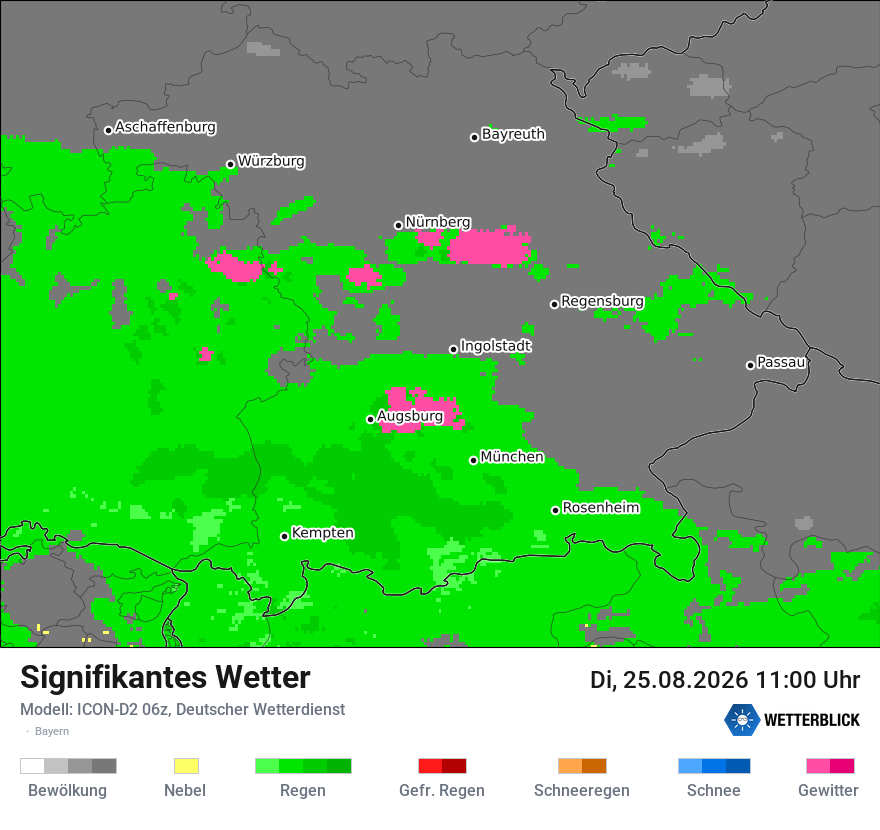 Signifikantes Wetter