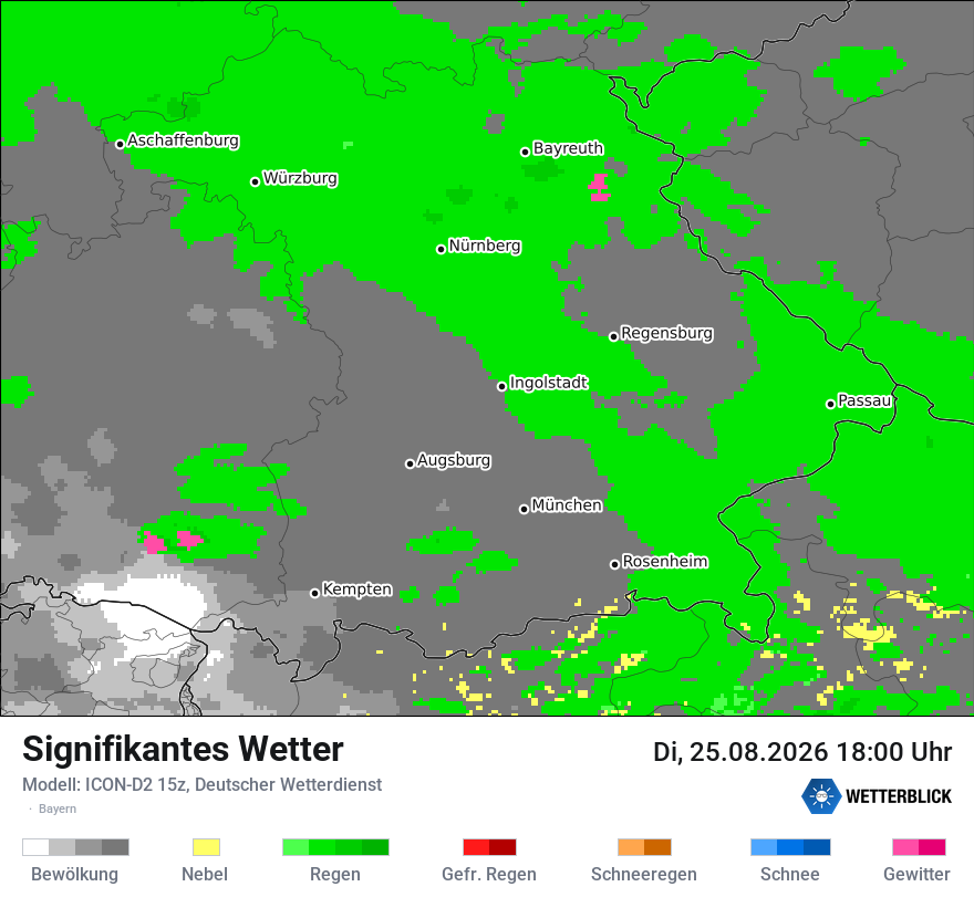 Signifikantes Wetter