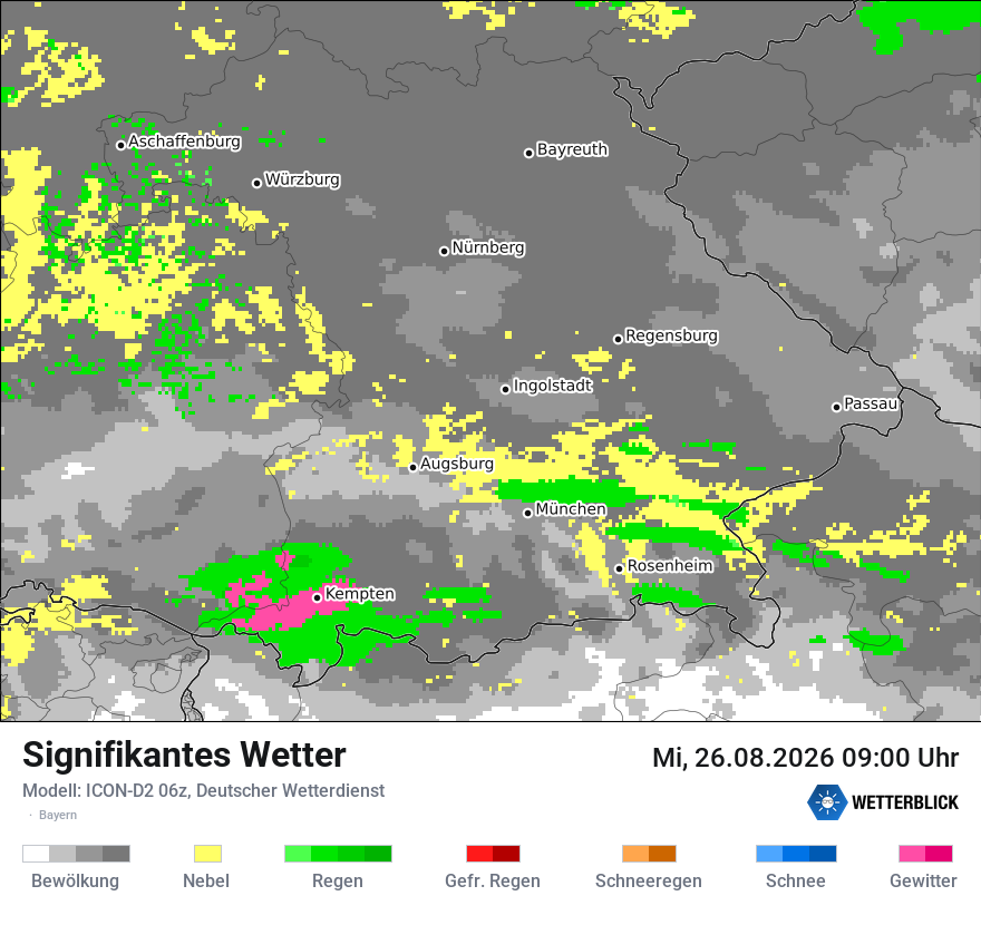 Signifikantes Wetter