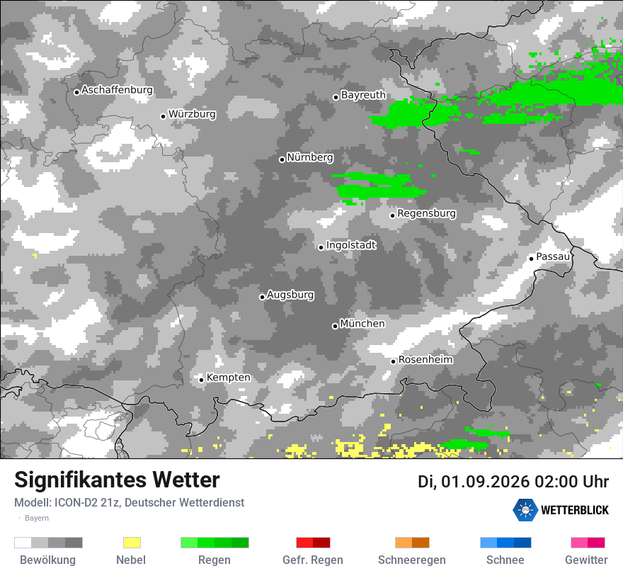 Signifikantes Wetter