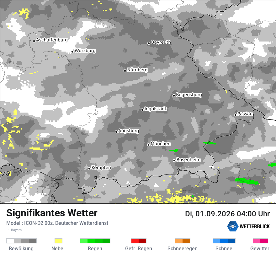 Signifikantes Wetter