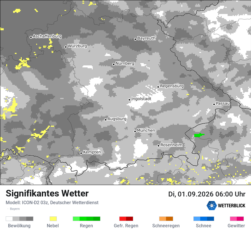 Signifikantes Wetter