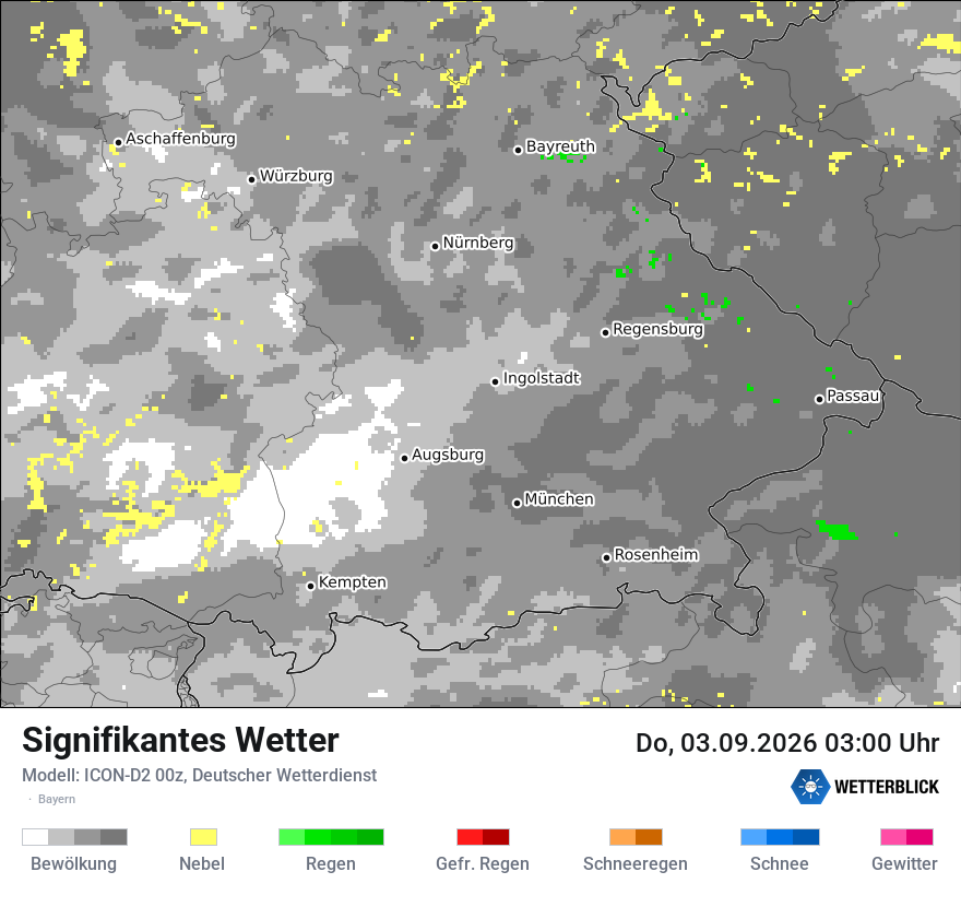 Signifikantes Wetter