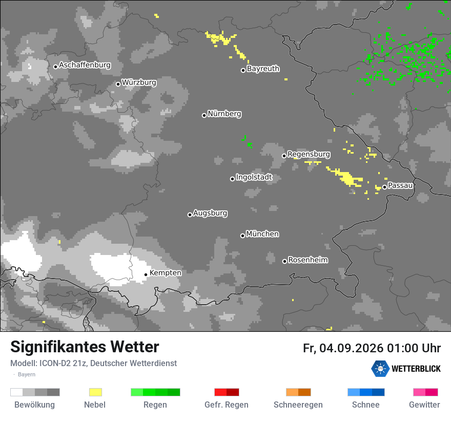 Signifikantes Wetter