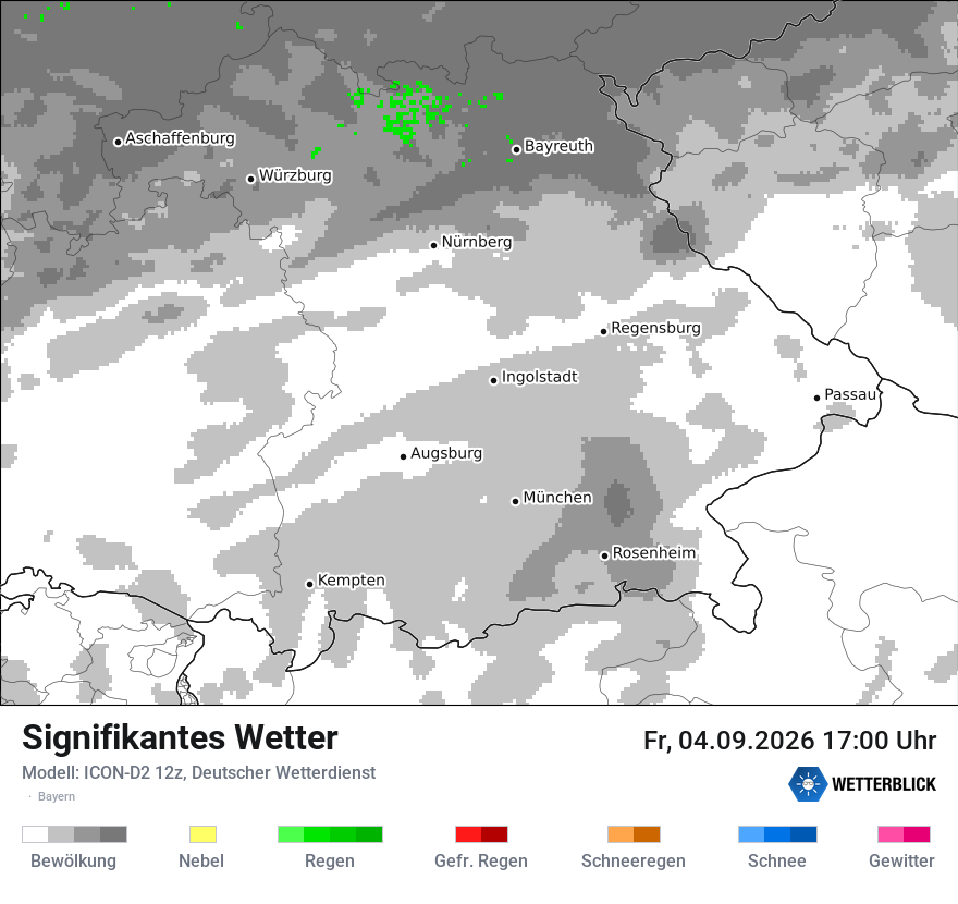 Signifikantes Wetter