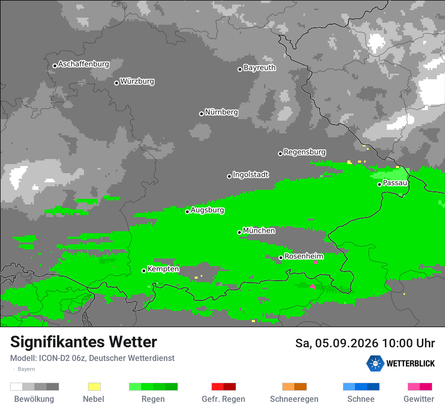 Signifikantes Wetter