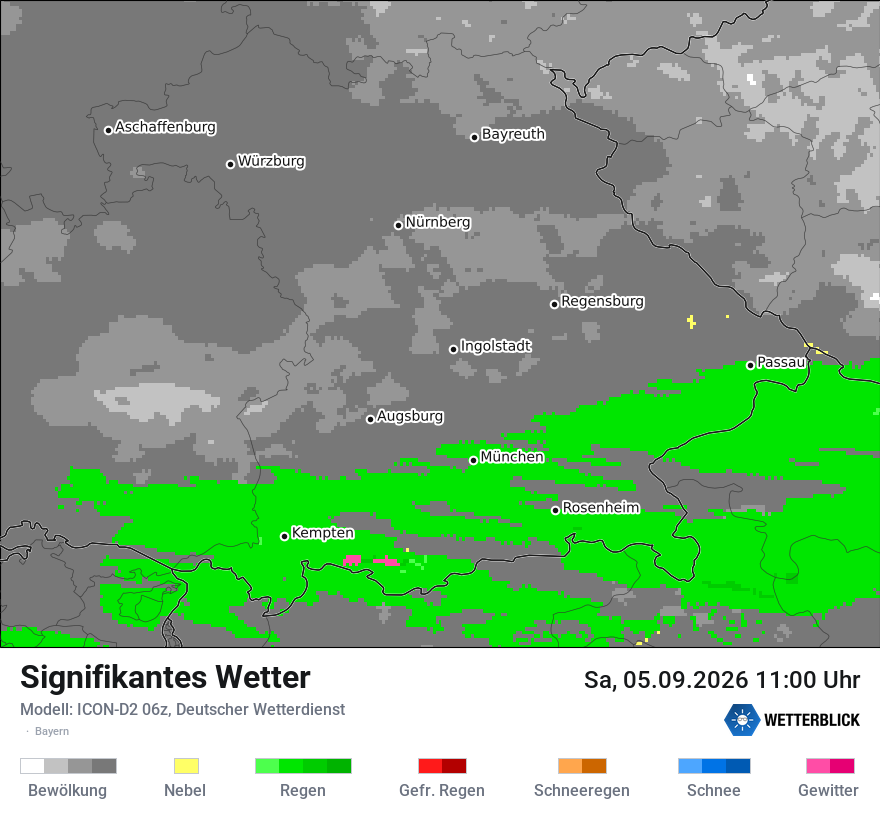 Signifikantes Wetter