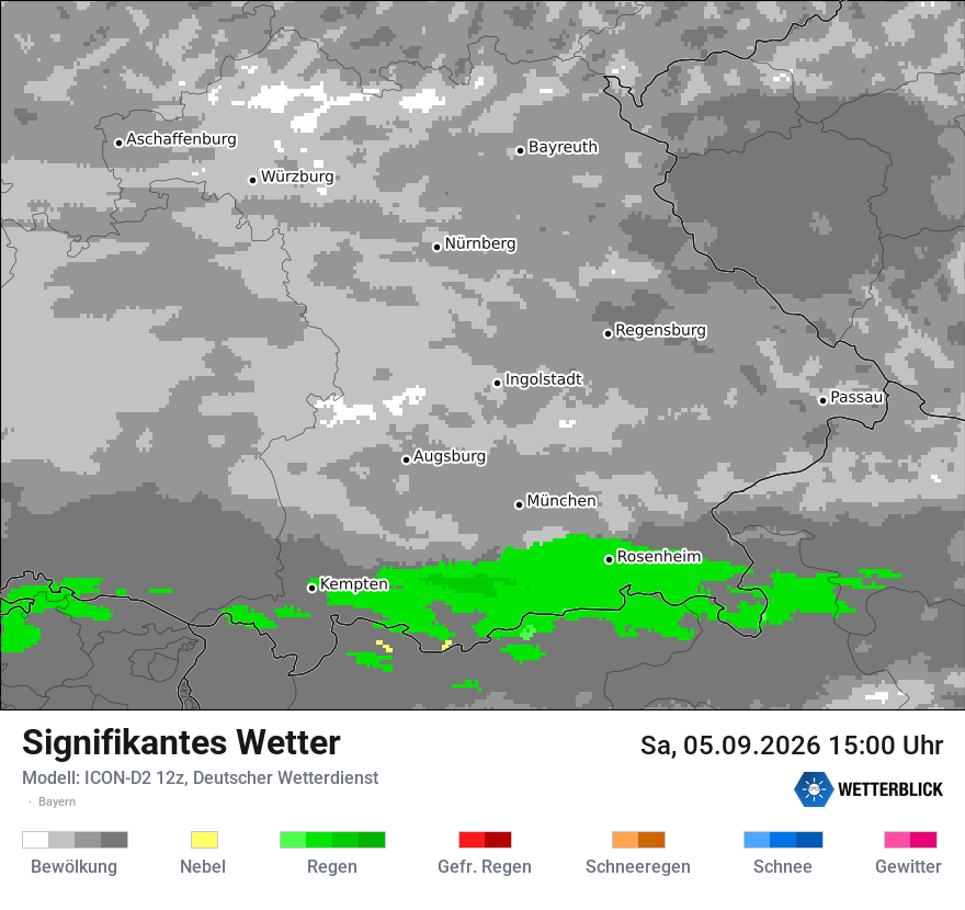 Signifikantes Wetter