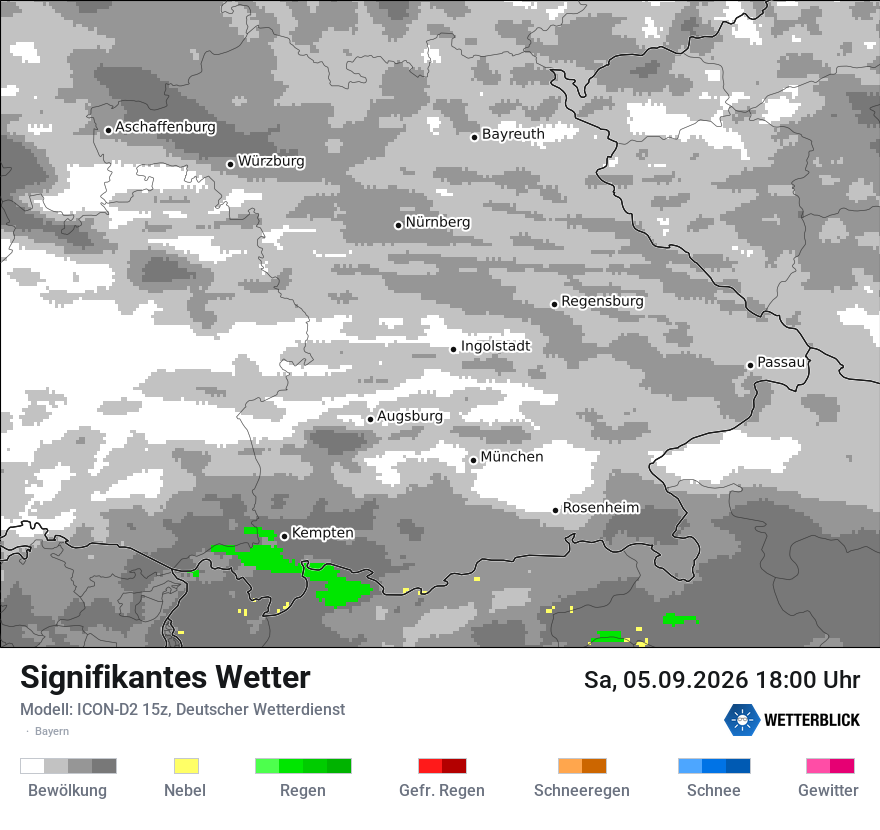 Signifikantes Wetter