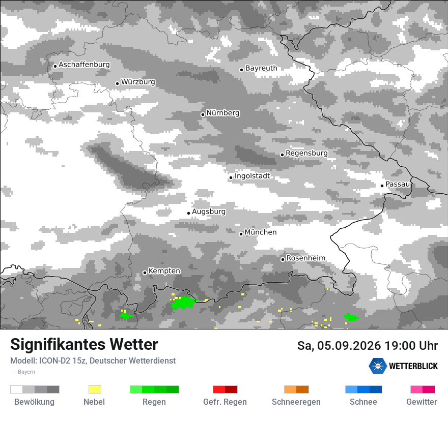 Signifikantes Wetter