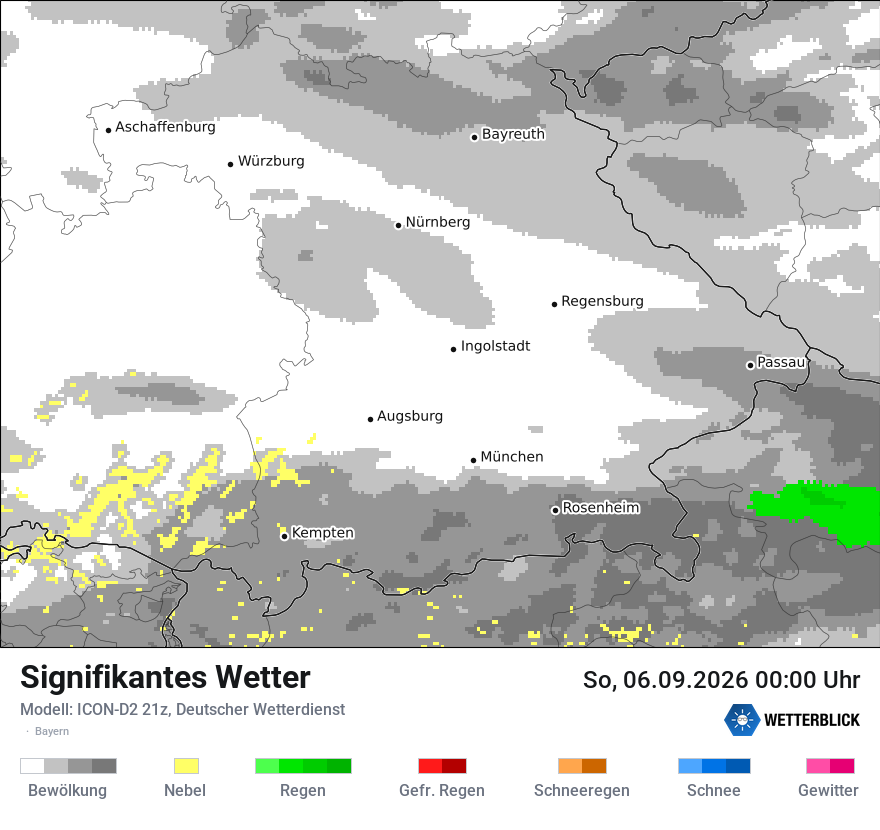 Signifikantes Wetter