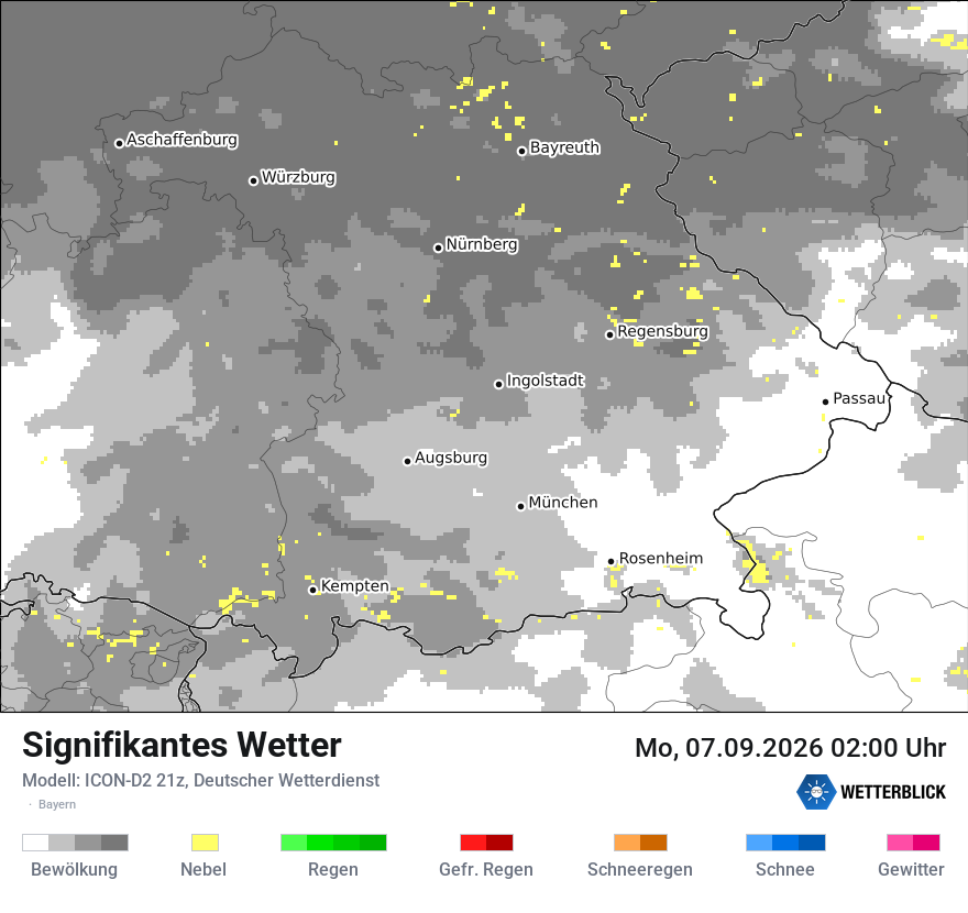 Signifikantes Wetter